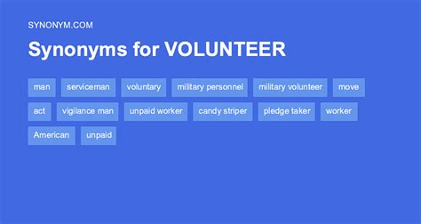 volunteered synonym|another word for volunteerism.